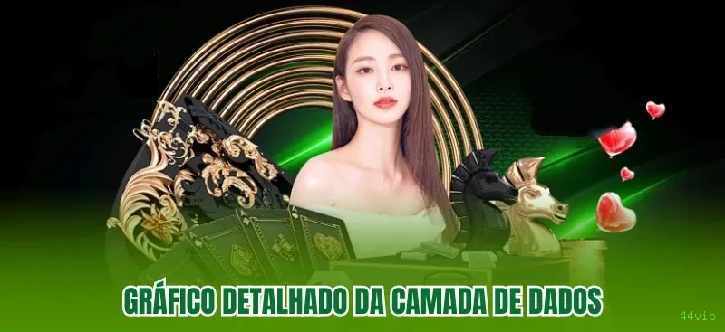 Interface do cassino ao vivo